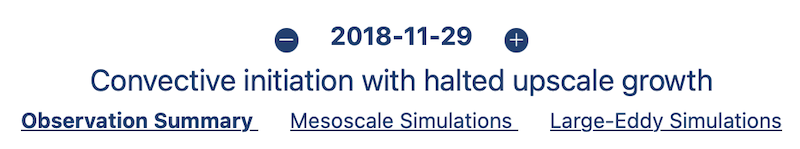 LASSO-CACTI Bundle Browser Homepage